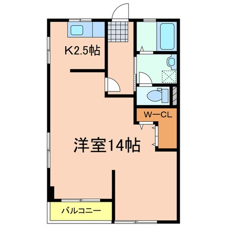 地神コーポの物件間取画像